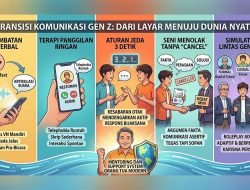 Memahami Pentingnya Soft Skill Komunikasi Bagi Siswa Gen Z