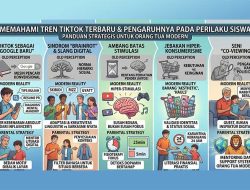 Memahami Tren TikTok Terbaru Dan Pengaruhnya Pada Perilaku Siswa