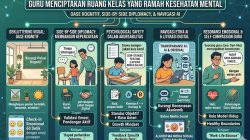 Cara Guru Menciptakan Ruang Kelas Yang Ramah Kesehatan Mental