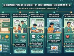 Cara Guru Menciptakan Ruang Kelas Yang Ramah Kesehatan Mental