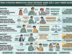 Mengatasi Sikap Defensif Anak Gen Z Saat Diberi Nasihat