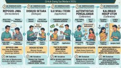 Menghadapi Anak Gen Z Yang Merasa Lebih Tahu Dari Orang Tua